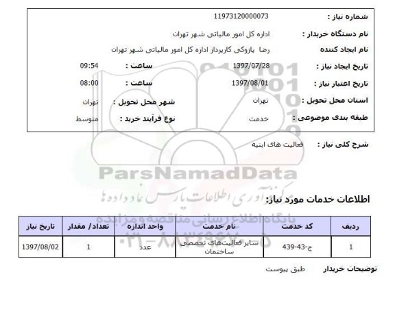 استعلام, فعالیت های ابنیه 