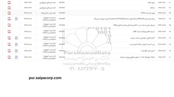 استعلام , استعلام چای خشک و ...