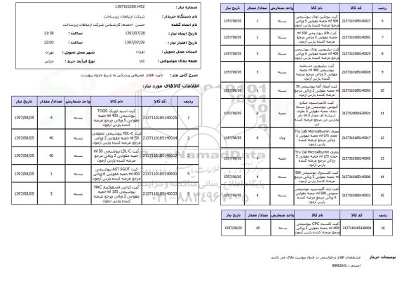 استعلام, استعلام خرید اقلام مصرفی پزشکی