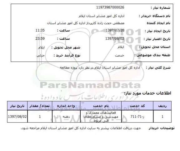 استعلام, فعالیت های معماری و مهندسی و مشاوره های فنی مربوط 	