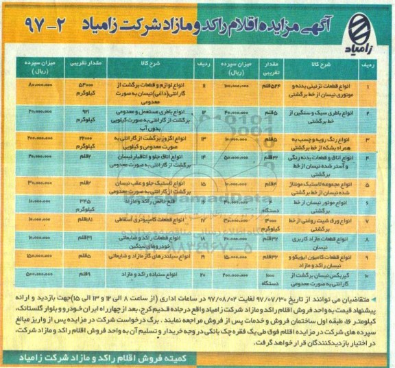 اگهی مزایده , مزایده باطری سبک و سنگین