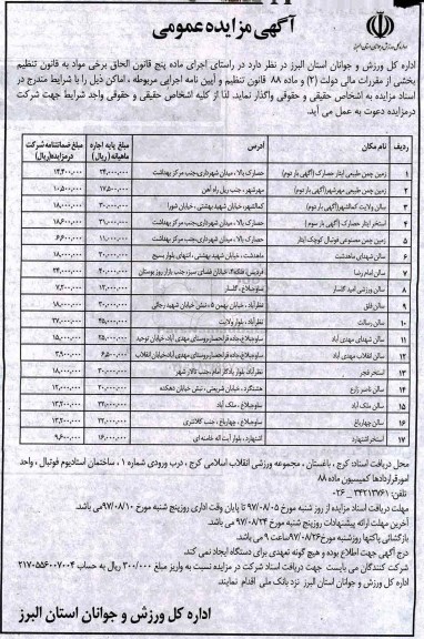مزایده, مزایده زمین چمن طبیعی و...