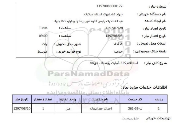 استعلام, کانال آبیاری