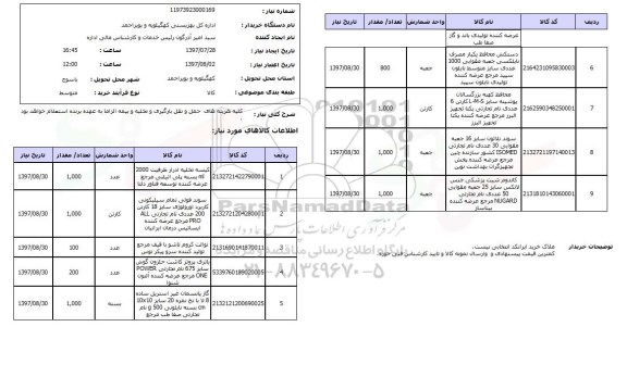 استعلام , استعلام کیسه تخلیه ادرار ...