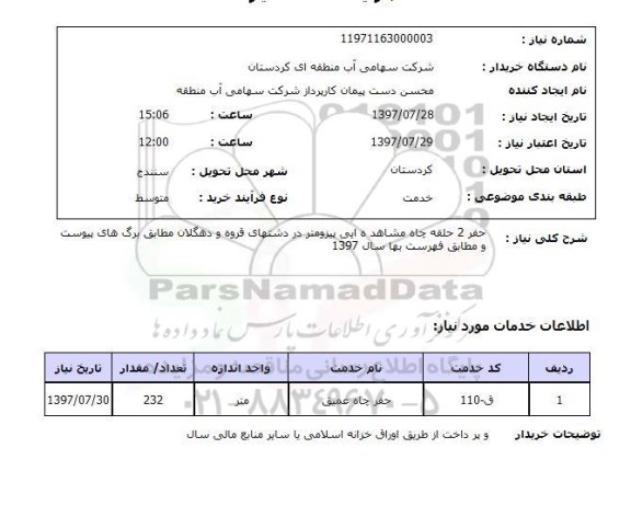 استعلام, استعلام حفر حلقه چاه 