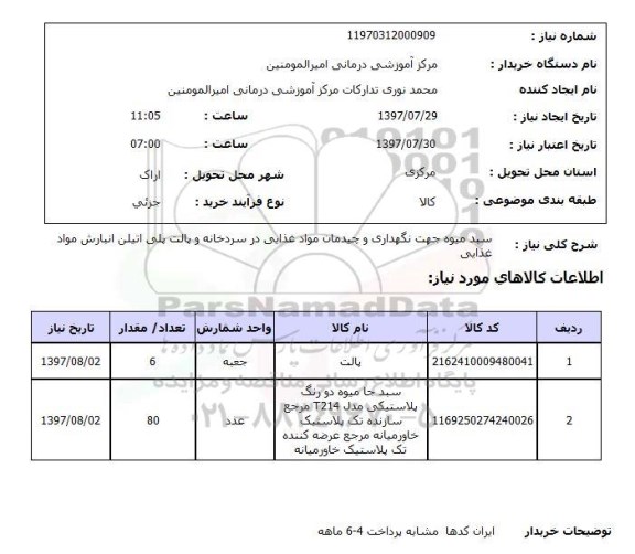 استعلام , استعلام سبد ...