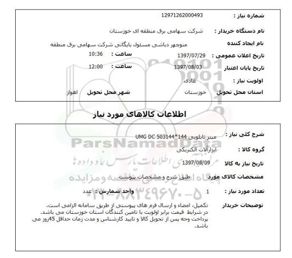 استعلام, میتر تابلویی UMG DC 503144*144