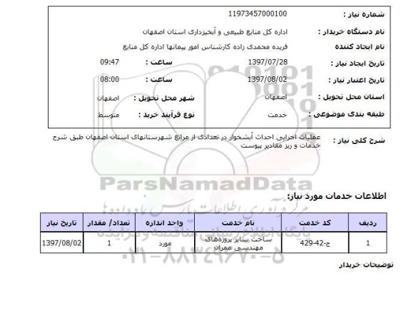 استعلام, عملیات اجرایی احداث آبشخوار در تعدادی از مراتع 