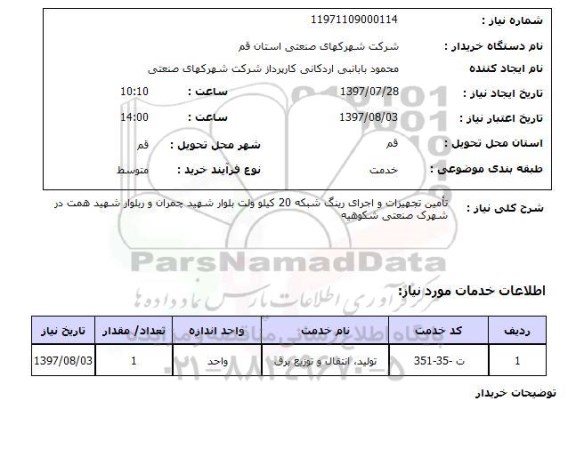 استعلام, استعلام تامین تجهیزات و اجرای رینگ شبکه
