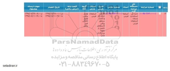 مزایده, مزایده 26 عدد اجاق گاز و 3 عدد سماور برقی