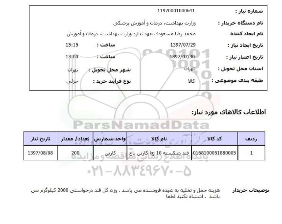 استعلام,استلعام قند شکسته
