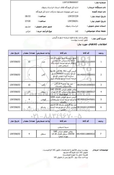 استعلام,استعلام روغن و ضدیخ و مایع شیشه شور و گریس