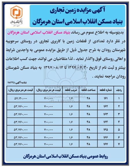 آگهی مزایده, مزایده تعدادی از قطعات زمین با کاربری تجاری
