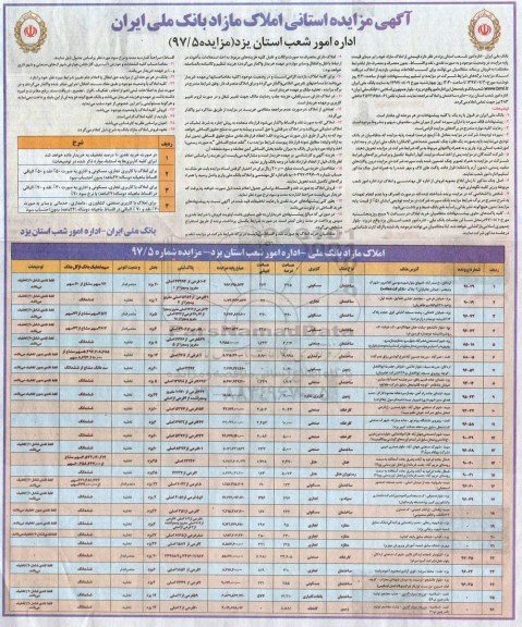 مزایده, مزایده استانی فروش قسمتی از املاک مازاد نقد اقساط