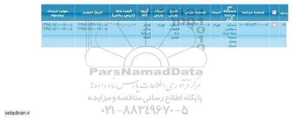 مزایده بازیافت قطعات بدنه خودرو