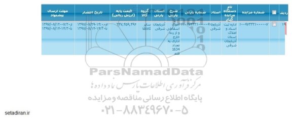 مزایده اموال اسقاطی و از رده خارج اداری به تعداد 1634 قلم
