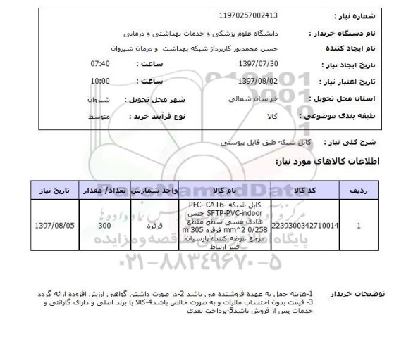 استعلام, کابل شبکه