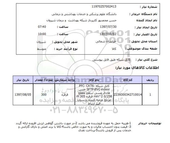 استعلام, کابل شبکه 