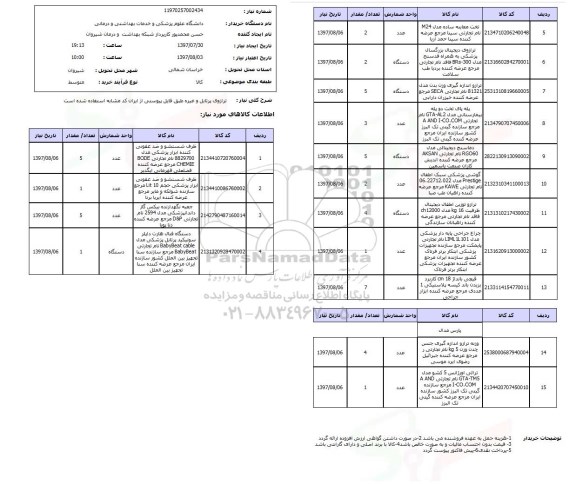 استعلام,ترازو پرتابل و...