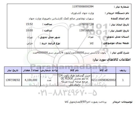 استعلام , استعلام پایوت 1.2 سی سی...