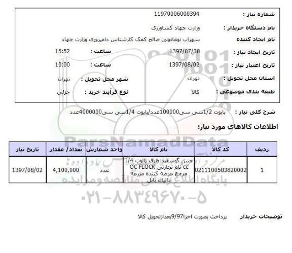 استعلام , استعلام  پایوت 1.2 سی سی...