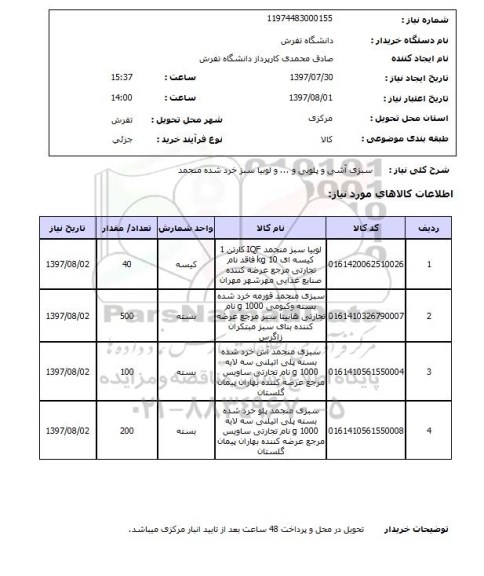 استعلام; استعلام سبزی آشی و پلویی و ...