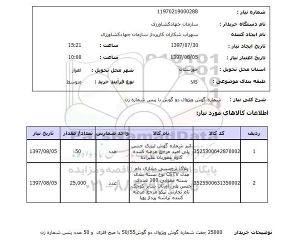 استعلام,استعلام شماره گوش ویژوال دو گوش با پنس شماره زن