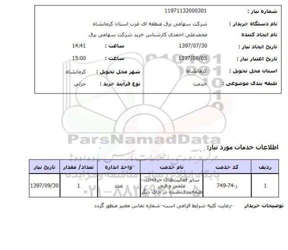 استعلام, استعلام سایر فعالیت های حرفه ای، علمی و فنی طبقه بندی نشده