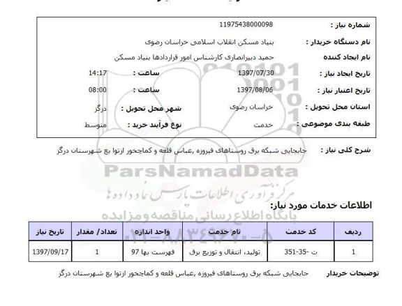 استعلام, استعلام جابجایی شبکه برق روستا