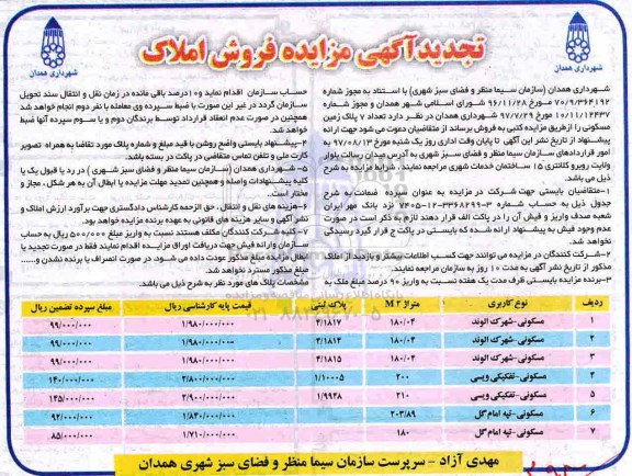  مزایده,مزایده فروش تعداد 7 پلاک زمین مسکونی 