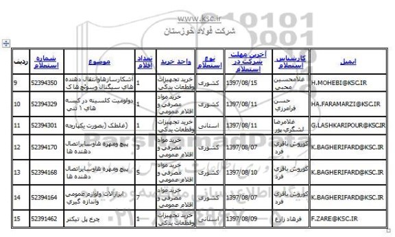 استعلام,استعلام آشکار سازها و انتقال دهنده های سیگنال و سوئچ ها