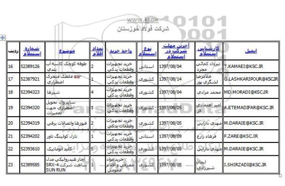 استعلام , استعلام  رابط کوپلینگ رینگ پین نگهدارنده