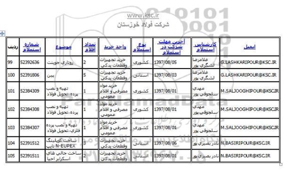 استعلام ، استعلام ساخت کوپلینگ N-EUPEX تایپ