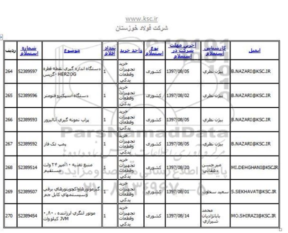 استعلام, استعلام دستگاه اسپکترو فتومتر و ...