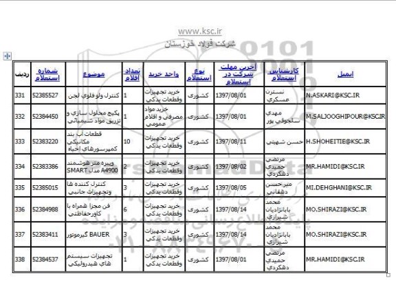 استعلام, استعلام متر هوشمند ویبره و ... 