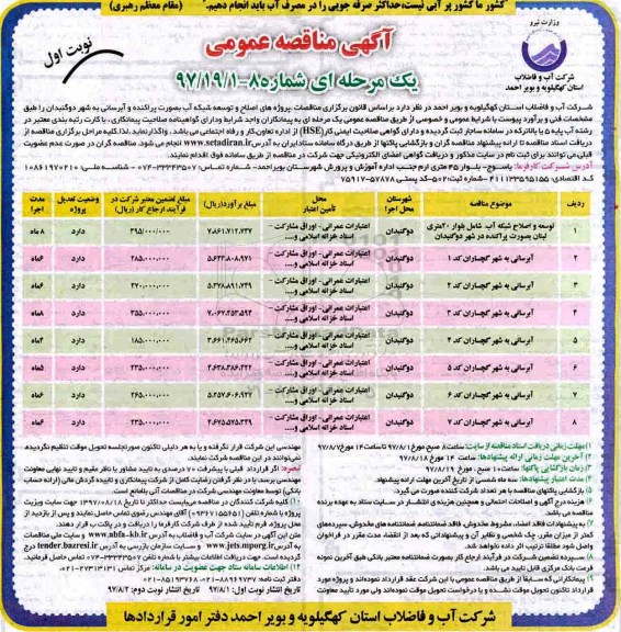 آگهی مناقصه عمومی , مناقصه اصلاح و توسعه شبکه آب به صورت پراکنده 