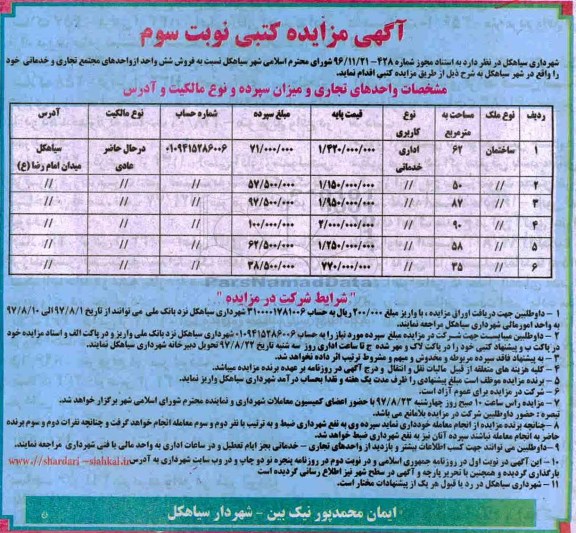  مزایده فروش شش واحد از واحدهای مجتمع تجاری و خدماتی نوبت سوم 