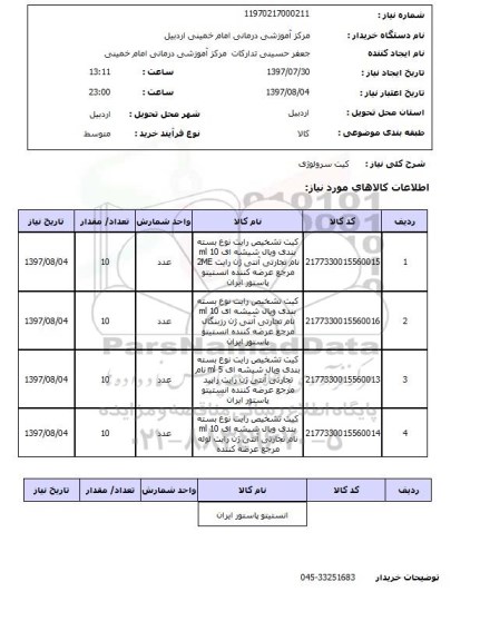 استعلام, استعلام کیت سرولوژی ...