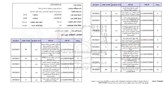 استعلام , استعلام تجهیزات میز ...