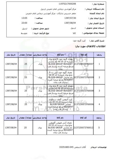 استعلام, استعلام کیت گروه خون