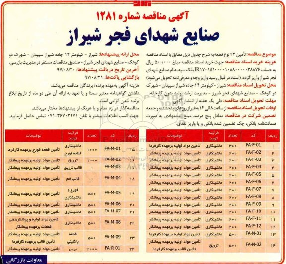 مناقصه, مناقصه تامین 24 نوع قطعه