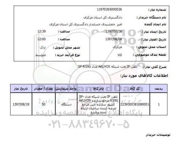 استعلام, تلفن IP تحت شبکه AKUVOX مدل SP-R55G