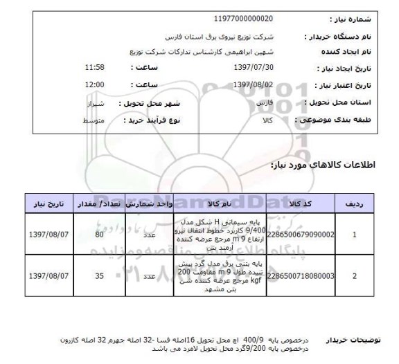 استعلام,پایه سیمانی و بتنی