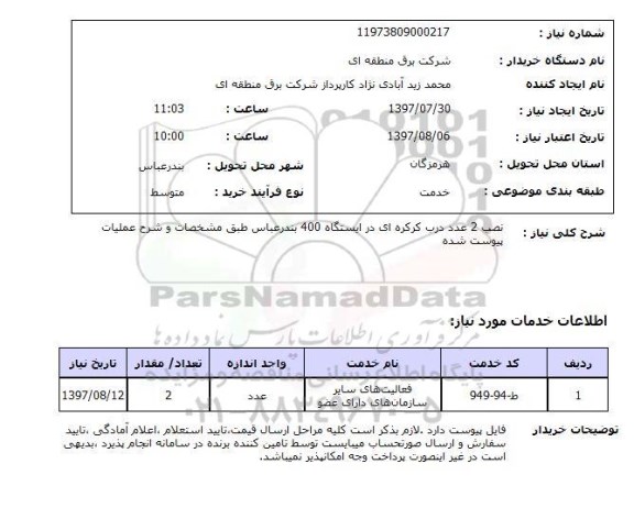 استعلام , استعلام نصب 2 عدد درب کرکره ای در ایستگاه 400 ...