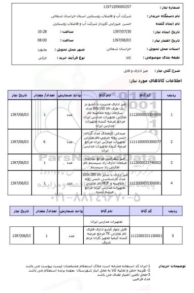 استعلام , استعلام میز اداری و فایل