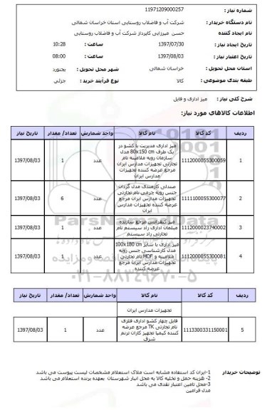 استعلام , استعلام  میز اداری و فایل 