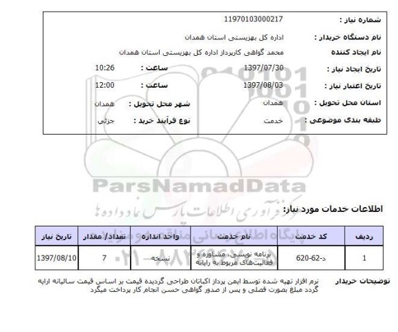 استعلام , استعلام برنامه نویسی، مشاوره و فعالیت های مربوط به رایانه 