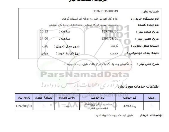 استعلام , استعلام سنگفرش و جدول گذاری مرکز ...