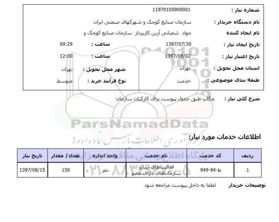 استعلام , استعلام چکاب طبق جدول پیوست ...