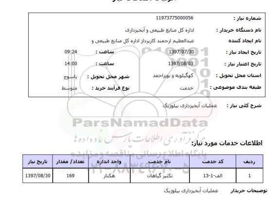 استعلام, عملیات آبخیزداری بیلوژیک